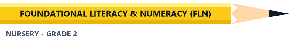 Foundational Literacy & Numeracy (FLN) - Nursery - Grade 2