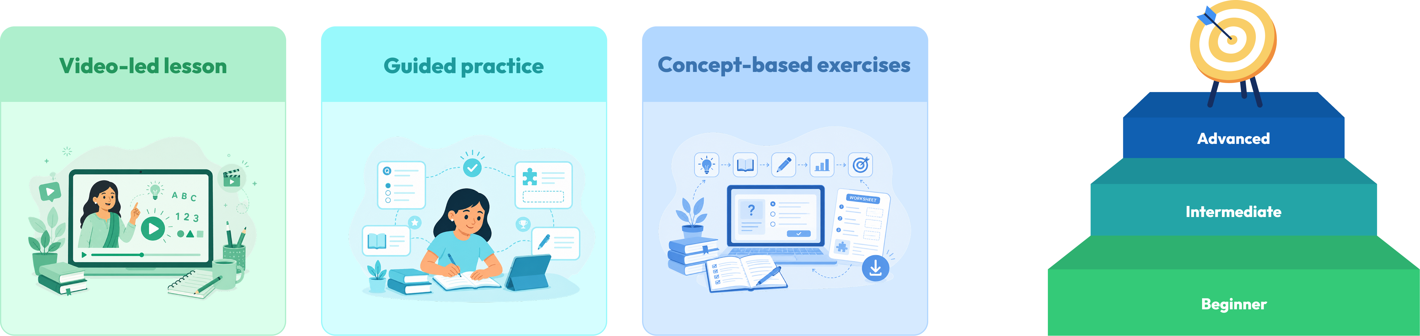 Grammar Modules Graphics