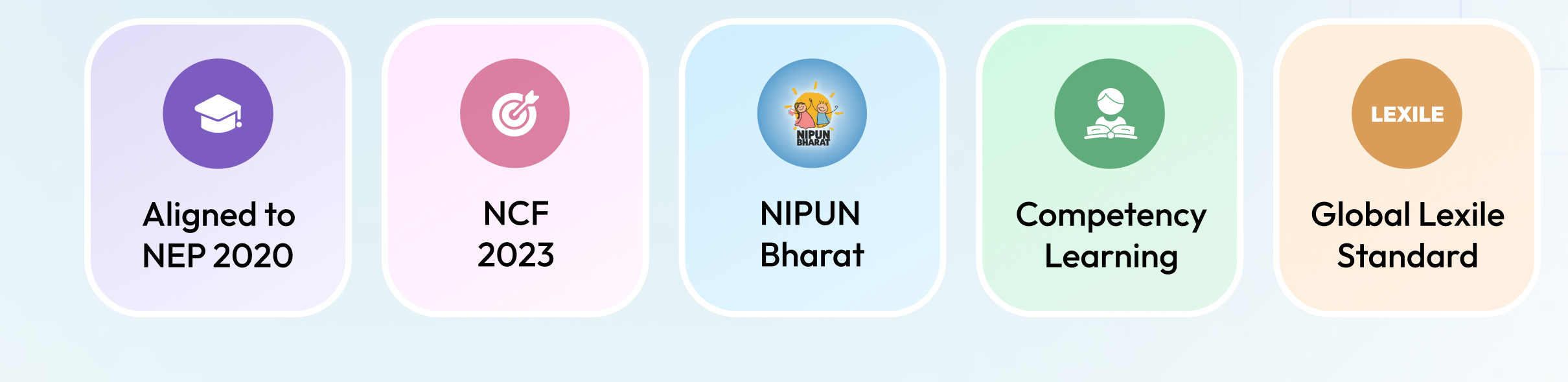 Curriculum and Standards Alignment