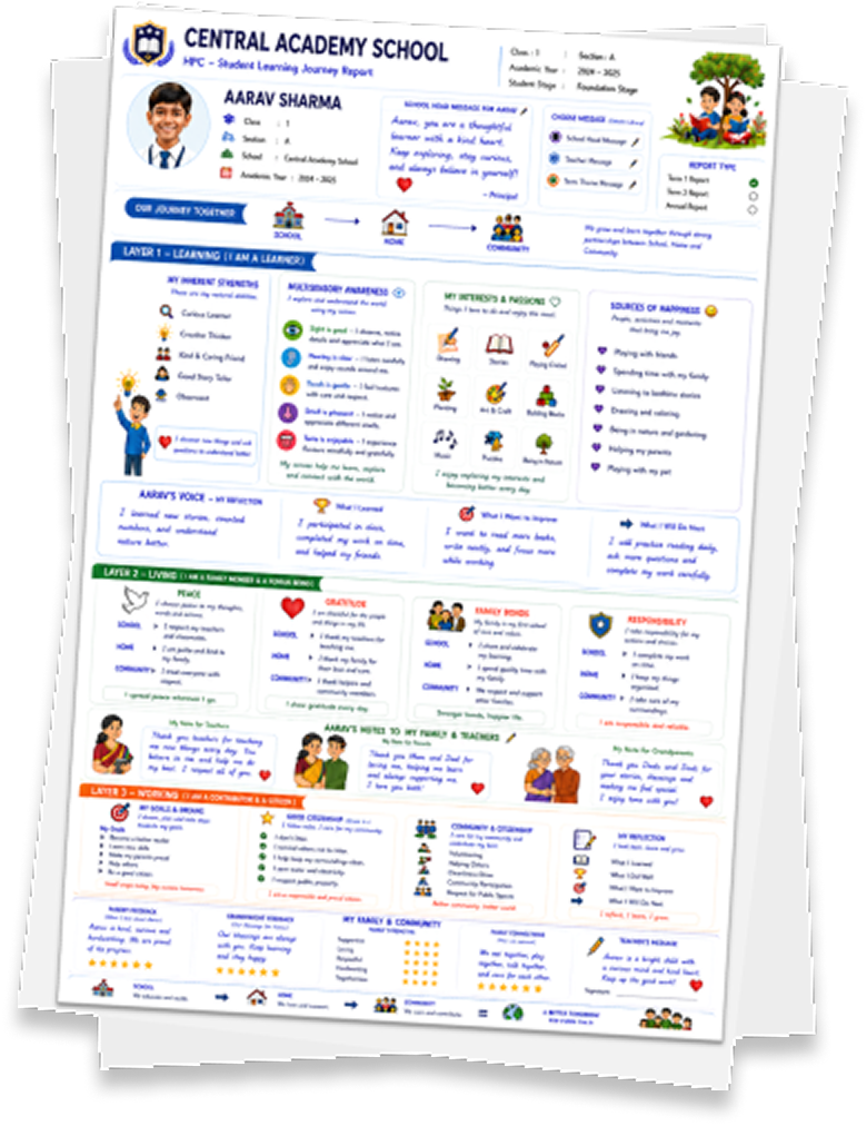 HPC Report Card