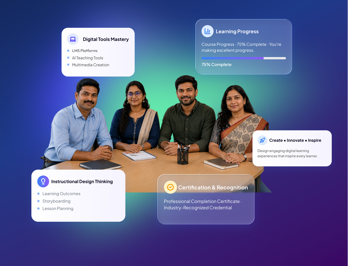 i3DP Educators and Certification